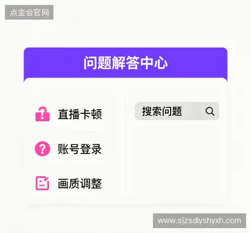 问题解答窗